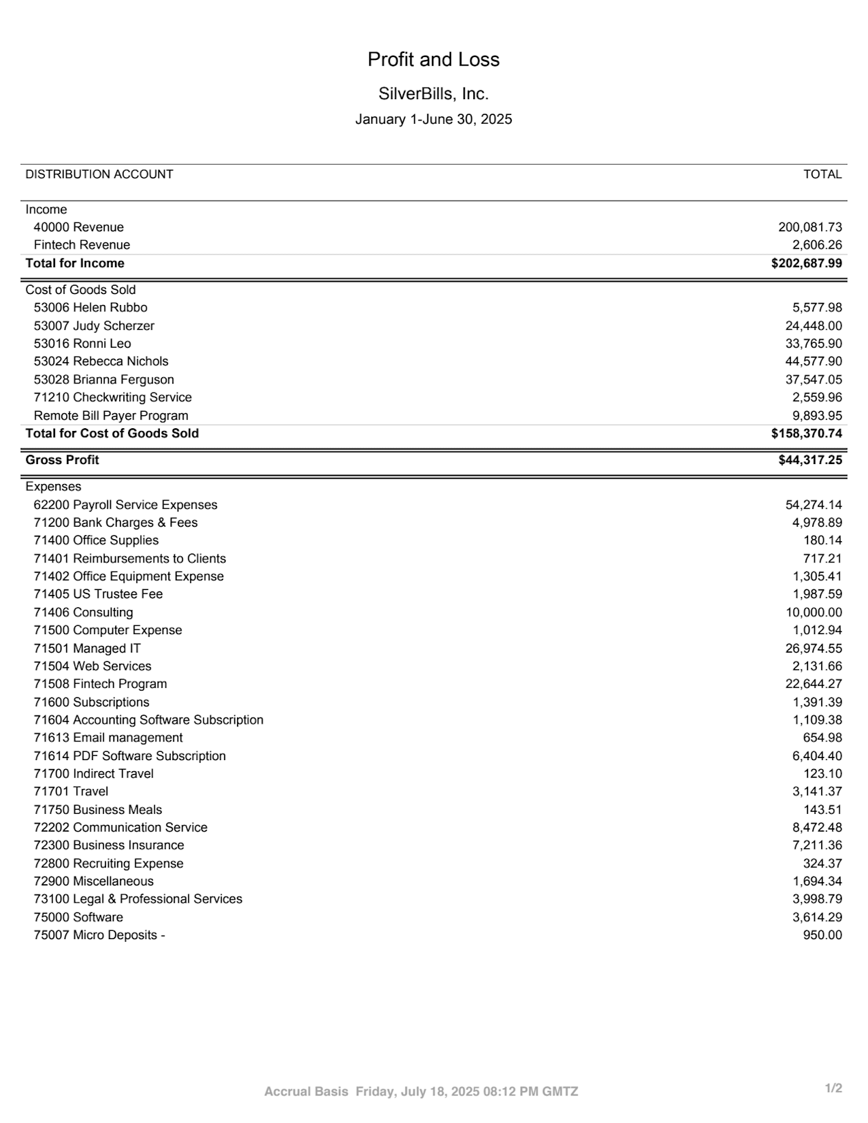 Financial Statement Reviews