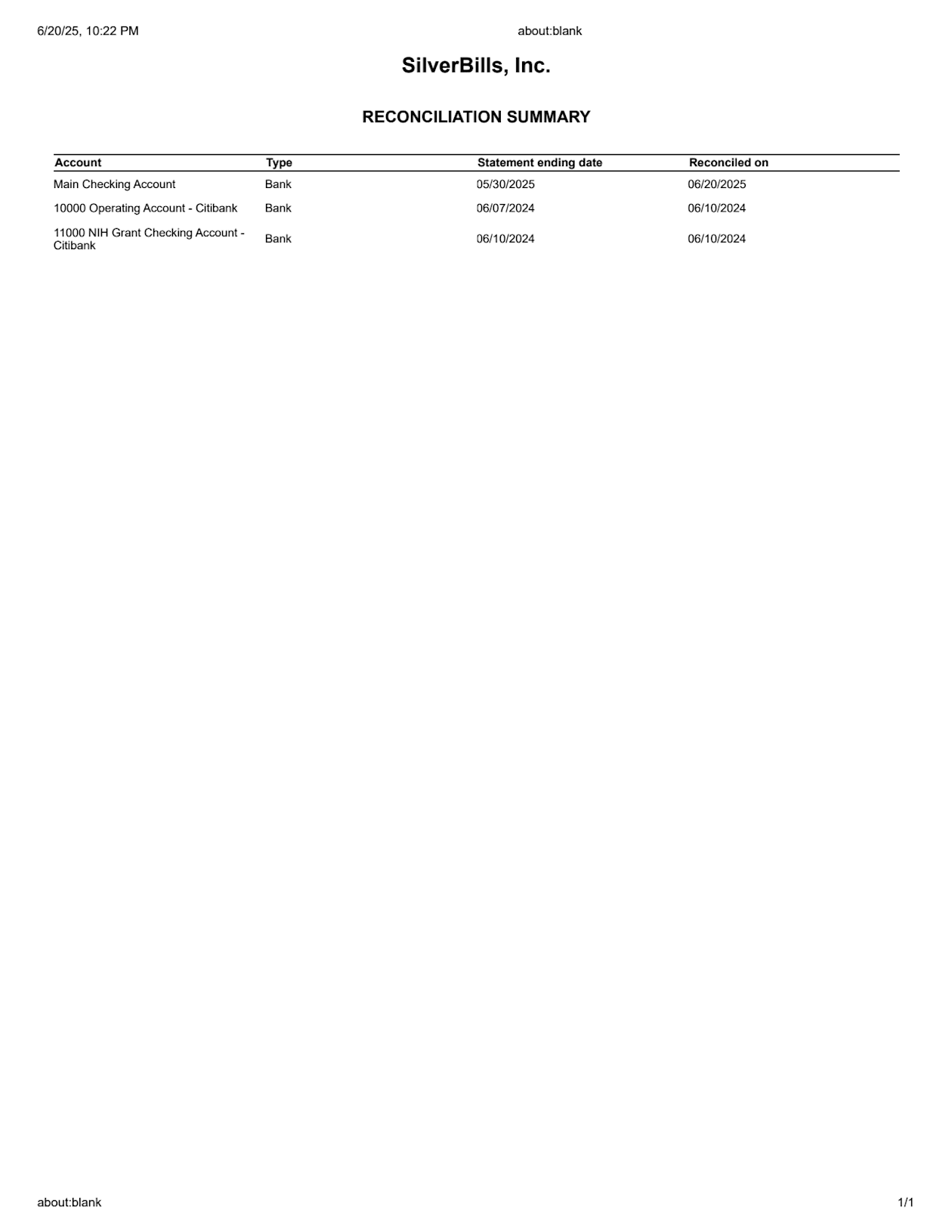 Financial Statement Reviews