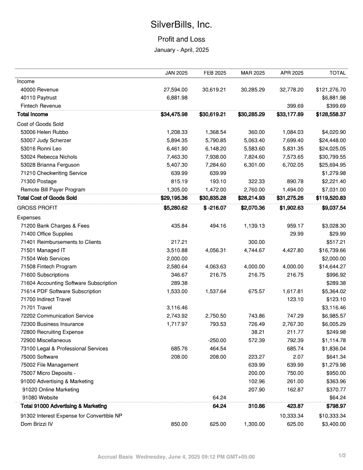 Financial Statement Reviews