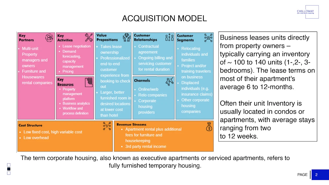 Financial Statement Reviews
